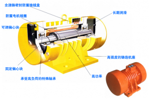 如何正確安裝振動電機(jī)？